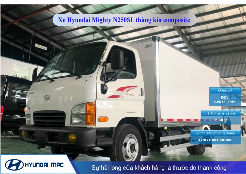 Giá xe tải Hyundai Mighty N250SL thùng kín composite 2.5t